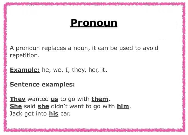 Pronoun